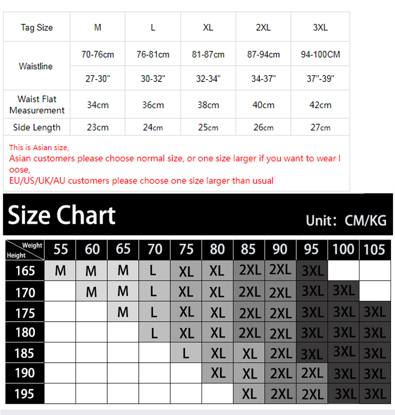 3-Pack Biancheria Intima Da Uo - Multi Pack Underwear recensione e prezzo